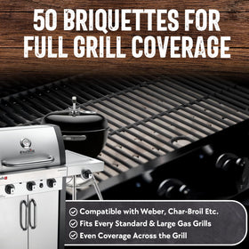 Easy installation of Chef Master briquettes for quick grilling setup.