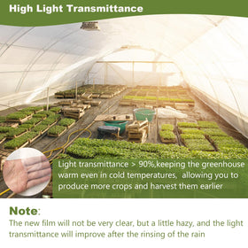 Chicarry greenhouse film anti-drip surface reduces droplets to protect plants