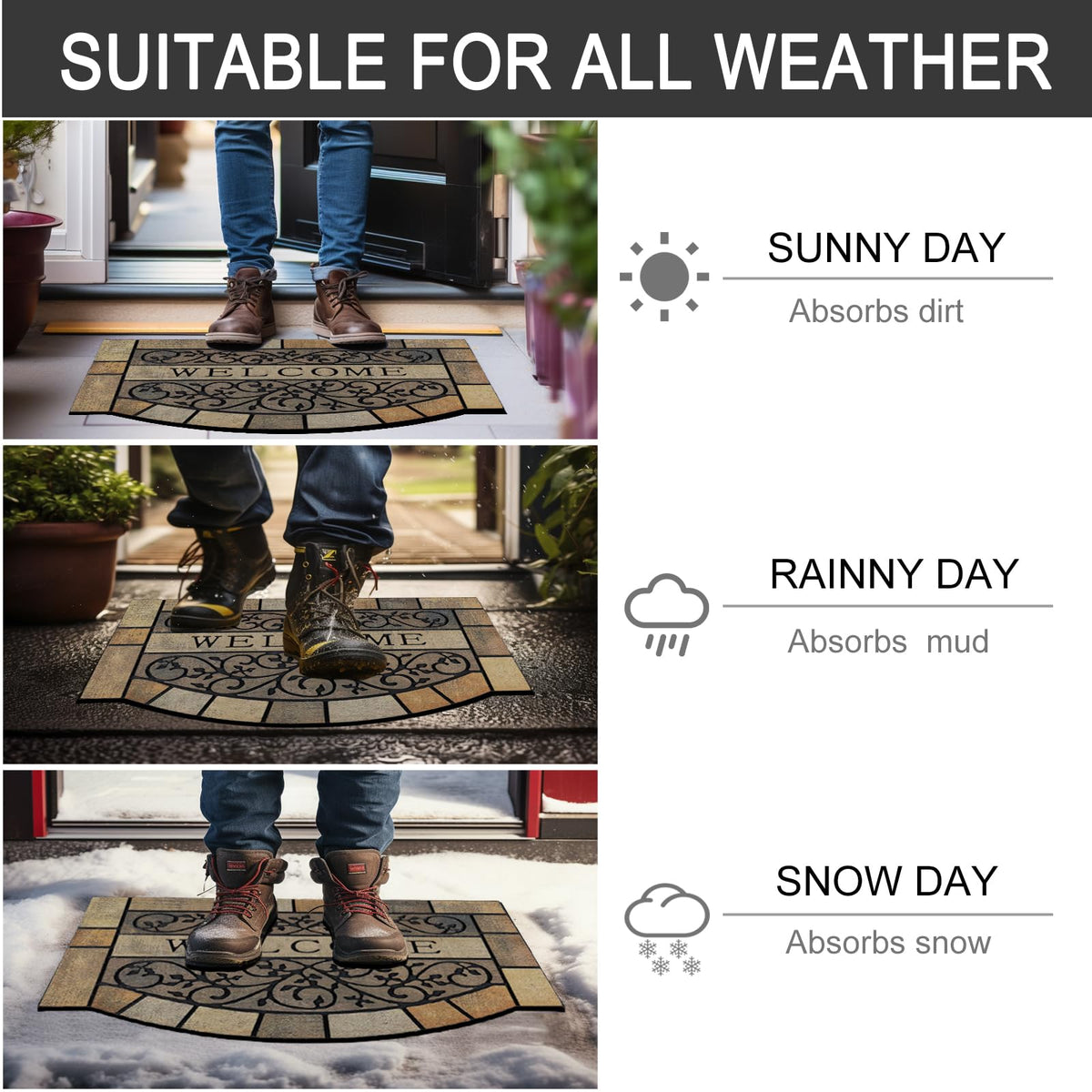 CHICHIC versatile entry mat suitable for garages and patios in high-traffic areas.