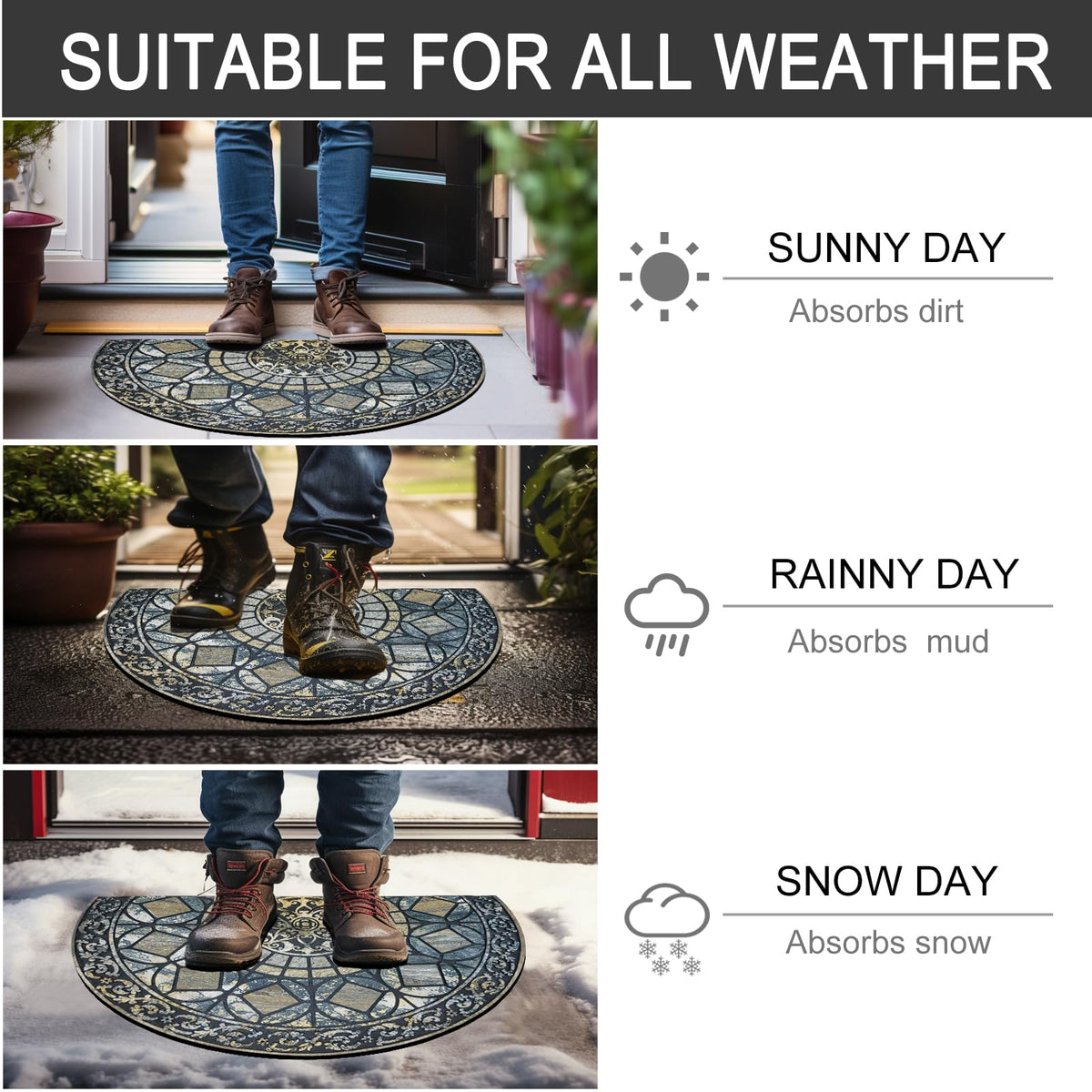 CHICHIC non-slip rubber backing grips outdoor floors
