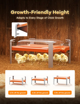 Chickcozy accessories laid out with heater's components