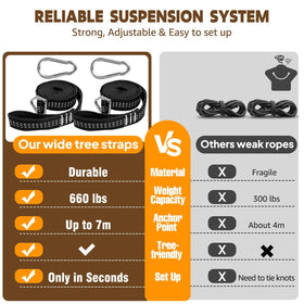 Strong webbings and carabiners provide reliable hang points