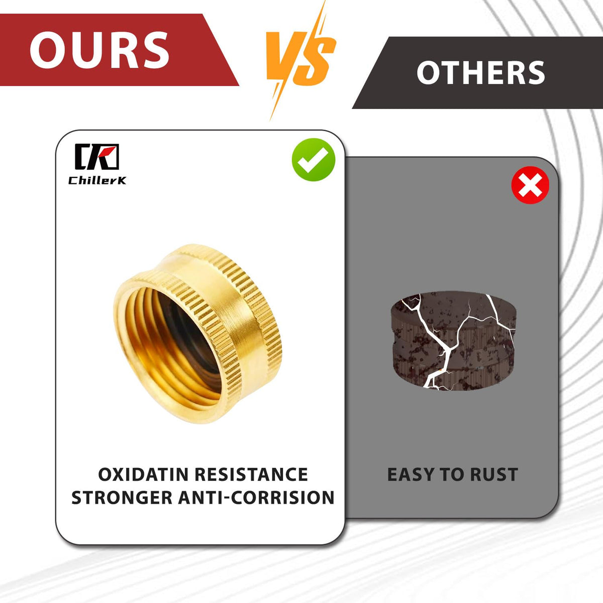 Chillerk brass end cap with threaded connection for easy installation.