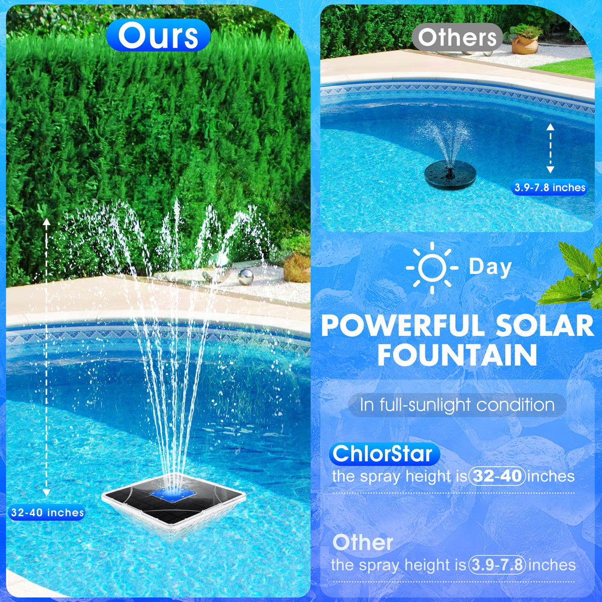 ChlorStar large solar panel powering fountain and night operation