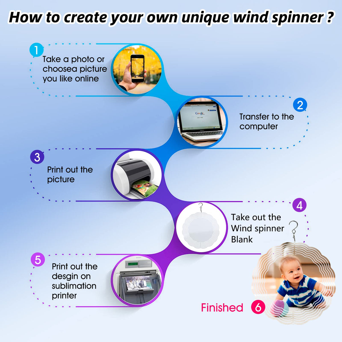 CHONOVO wind spinner blank DIY-use showing setup-ready design.