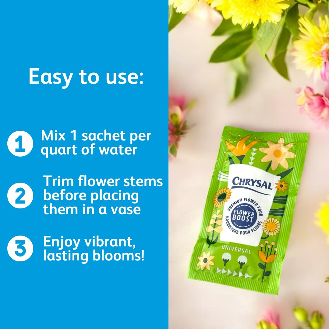 Chrysal Flower Boost usage tip illustration for precise dosing.