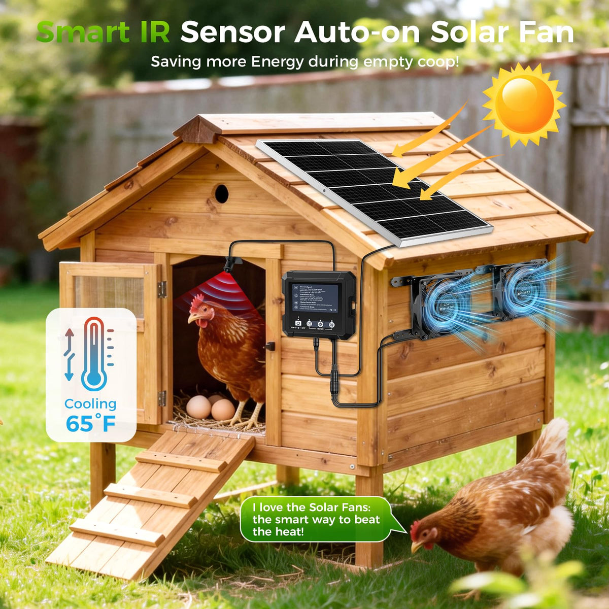 Chtoocy 25W solar panel charges quickly for extended operation.