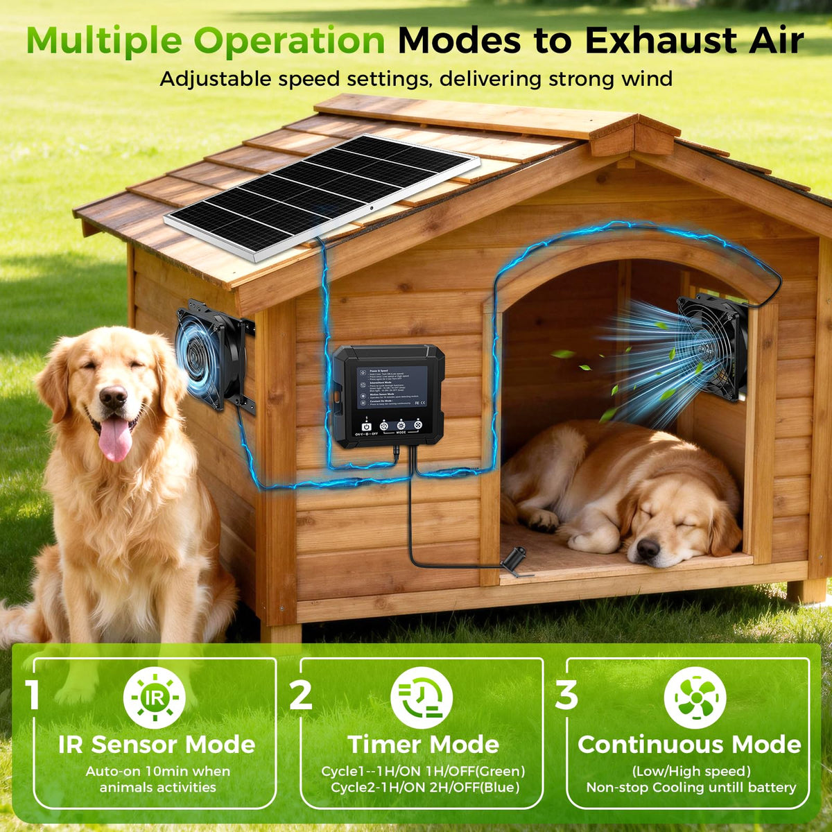 Chtoocy Auto-Sense mode starts with infrared detection to save energy.