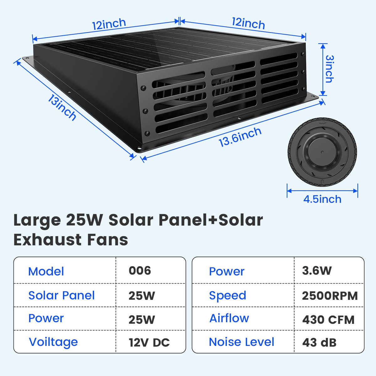 Chtoocy panel-tilt-for-max-sun improves power and faster cooling.