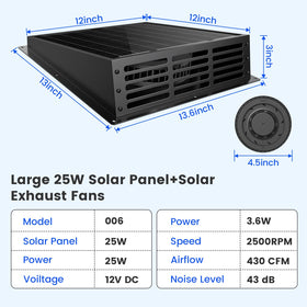 Chtoocy panel-tilt-for-max-sun improves power and faster cooling.