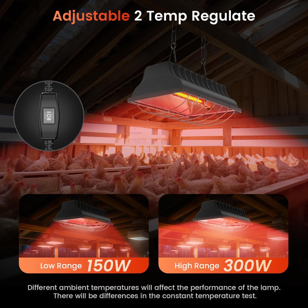 Chtoocy safety anti-scald casing protects chicks with sturdy design.