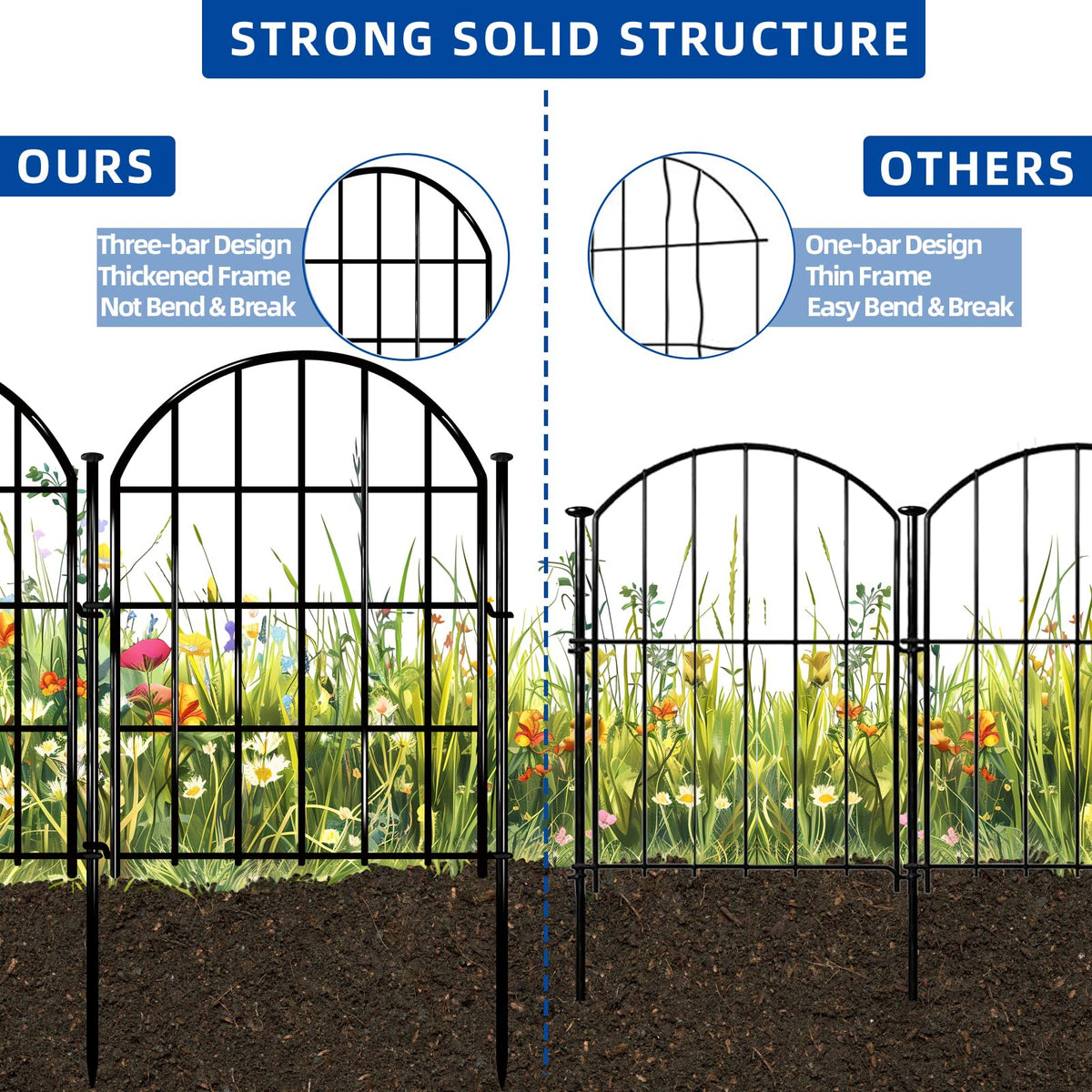 CHTSJQW rustproof metal fence resists weather for long-lasting edging.
