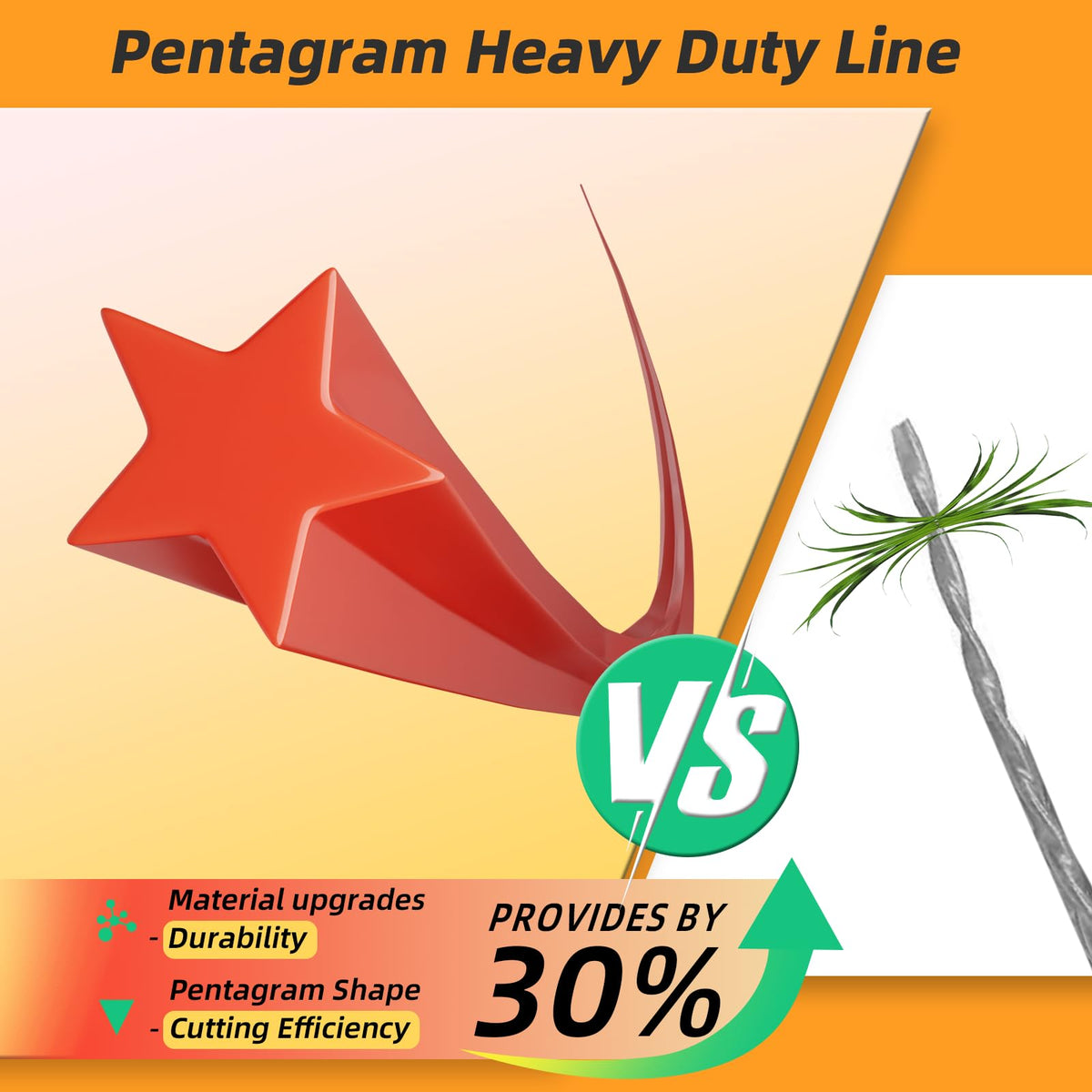 Chway 095 heavy-duty trimmer line made from durable polymer