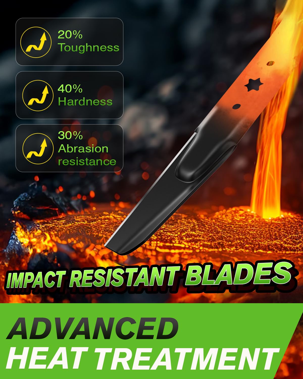 Chway 942-04308 blade steel-build emphasizes strength and durability