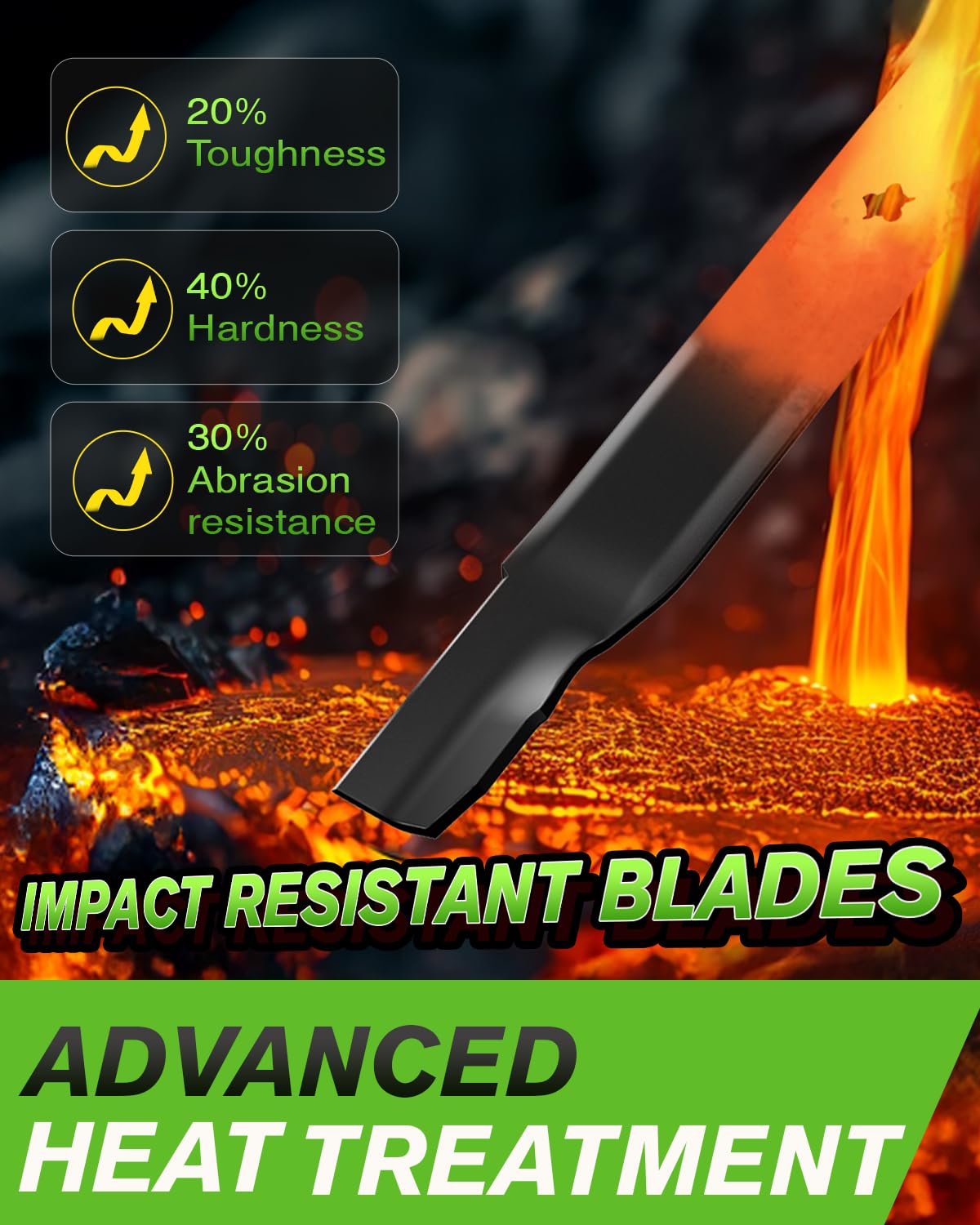 Chway high-strength steel blade, heat-treated for durability
