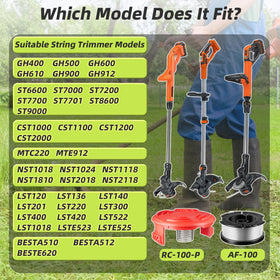 Chway RC-100-P cap and spring for secure, easy operation
