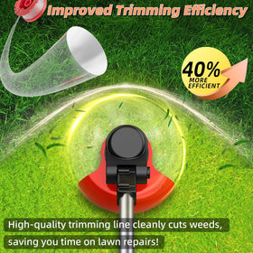 Chway 0.065 inch spool aids precise trimming