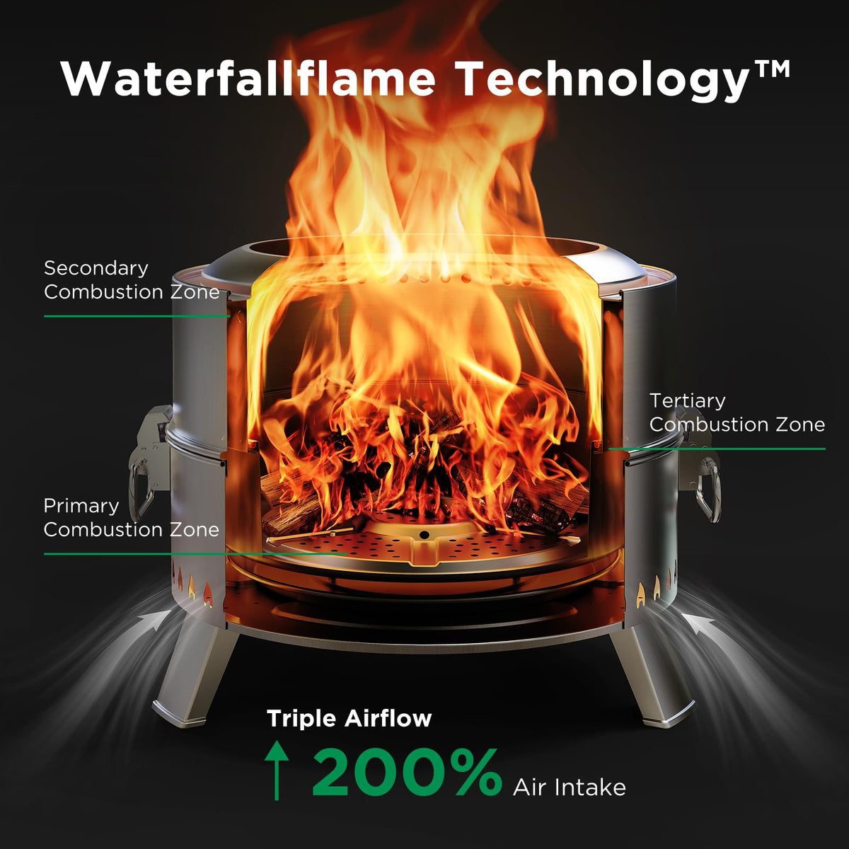 Ciays smokeless-firepit fire-poker demonstrates easy log stoking and safer flames.