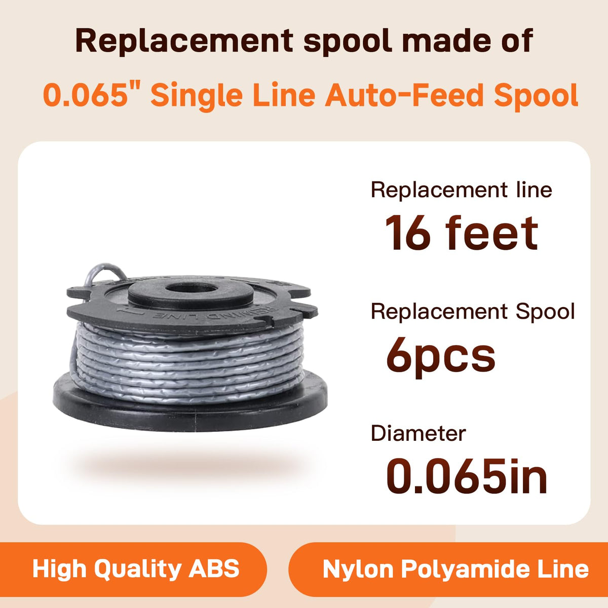 Cilivo Greenworks spool compatibility for 24V 12in and 40V 13in trimmers.