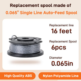 Cilivo Greenworks spool compatibility for 24V 12in and 40V 13in trimmers.