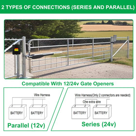 CINVEI ABBT hanging mount example for flexible installation