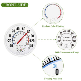 Circrane freezing-point symbol dial indicates temperature thresholds