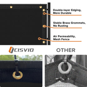 Cisvio fence privacy screen easy-installation kit demonstrated for quick setup