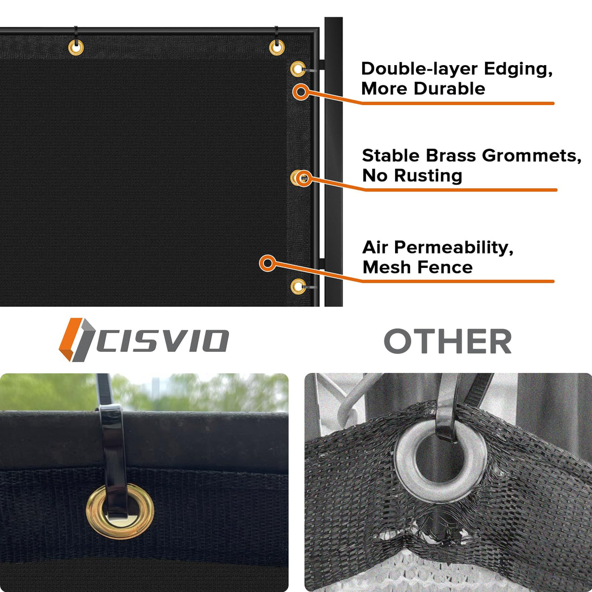 Mesh fabric blocks sun while preserving airflow with Cisvio privacy screen.