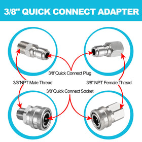 Ciunura stainless steel quick-connect fitting demonstrates durability and corrosion resistance