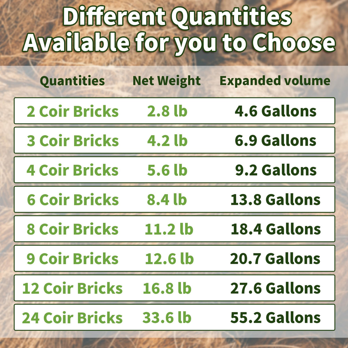 CJGQ Coco Coir Brick compact storage for easy transport.