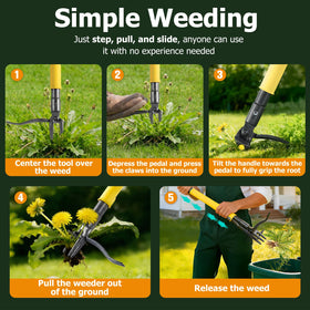 CJYMMFAN stand-up weeding simplifies yard maintenance for all ages