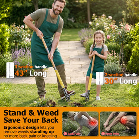 CJYMMFAN reinforced steel footplate supports durable weed pulling