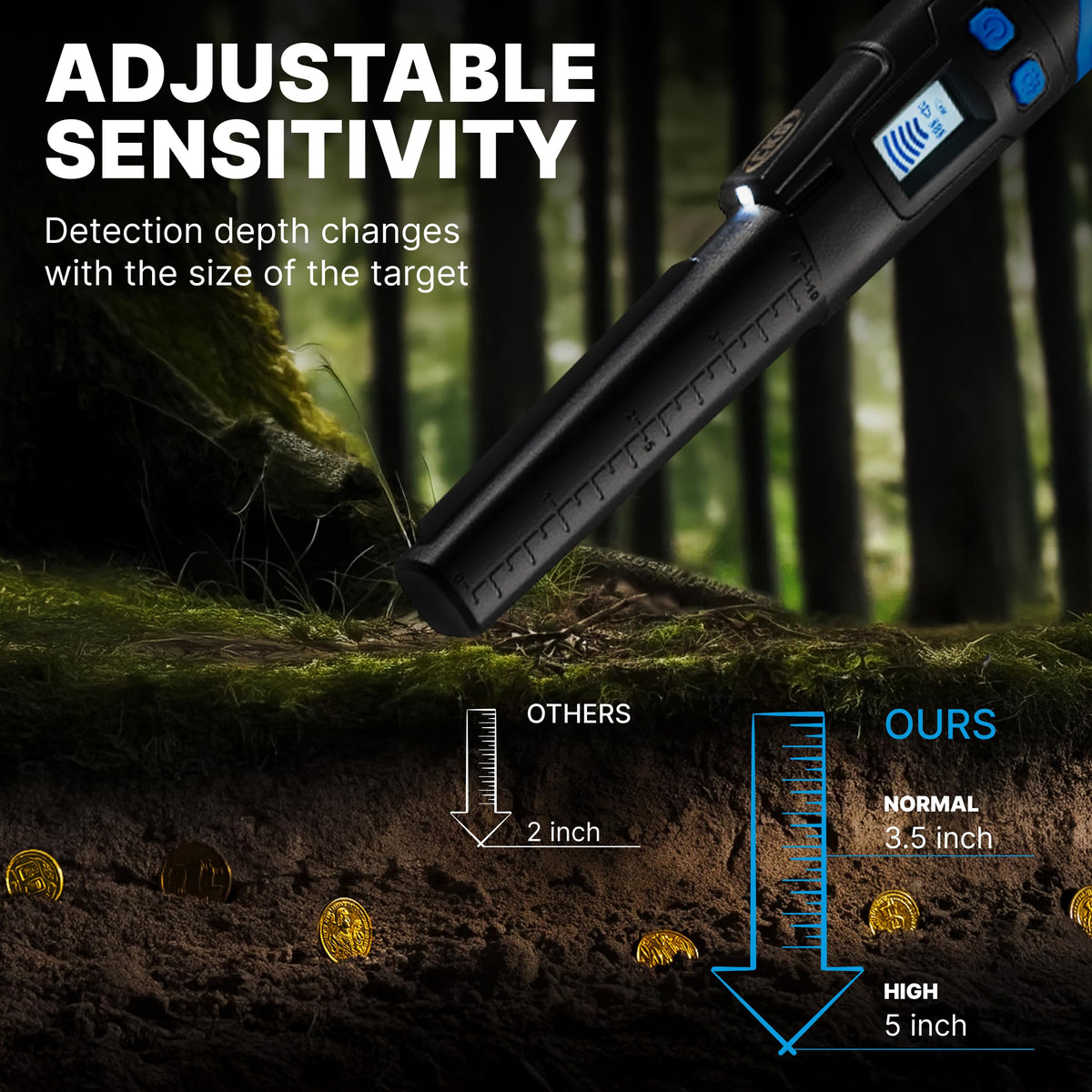 CKG IP68 waterproof pinpointer works underwater up to 3 m for river finds.