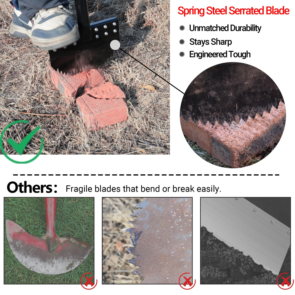 CKLT edger with spring steel blade for precise, durable edge cuts.