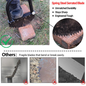 CKLT Edger tempered spring steel blade provides precise edging and lasting sharpness