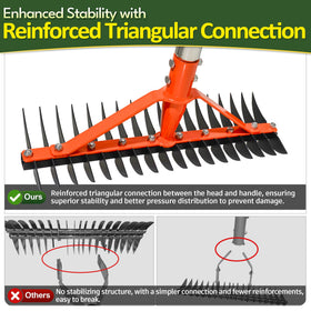 CKLT Thatch Rake adjustable length to suit different user heights