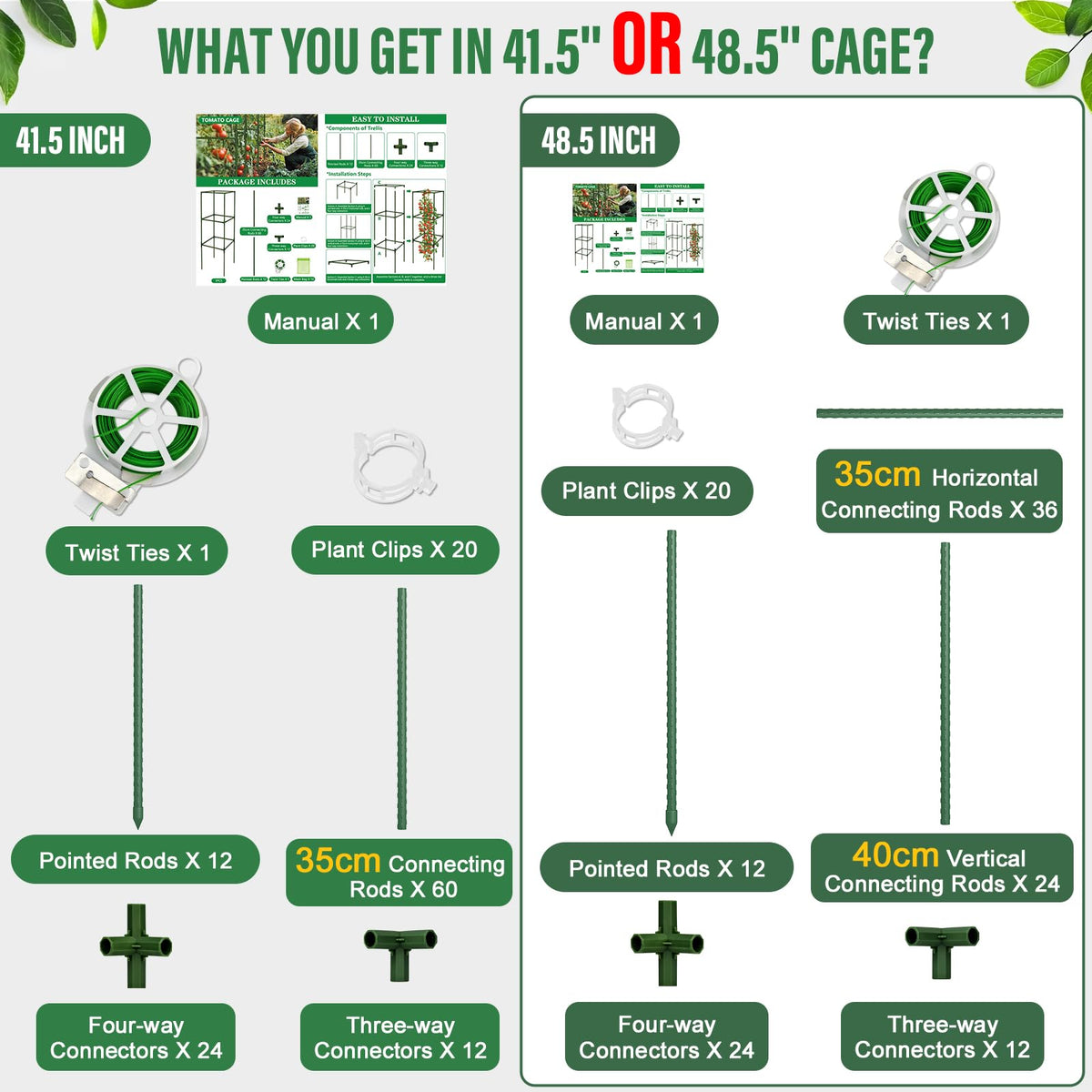 CL FUN garden setup suitable for raised beds and greenhouses
