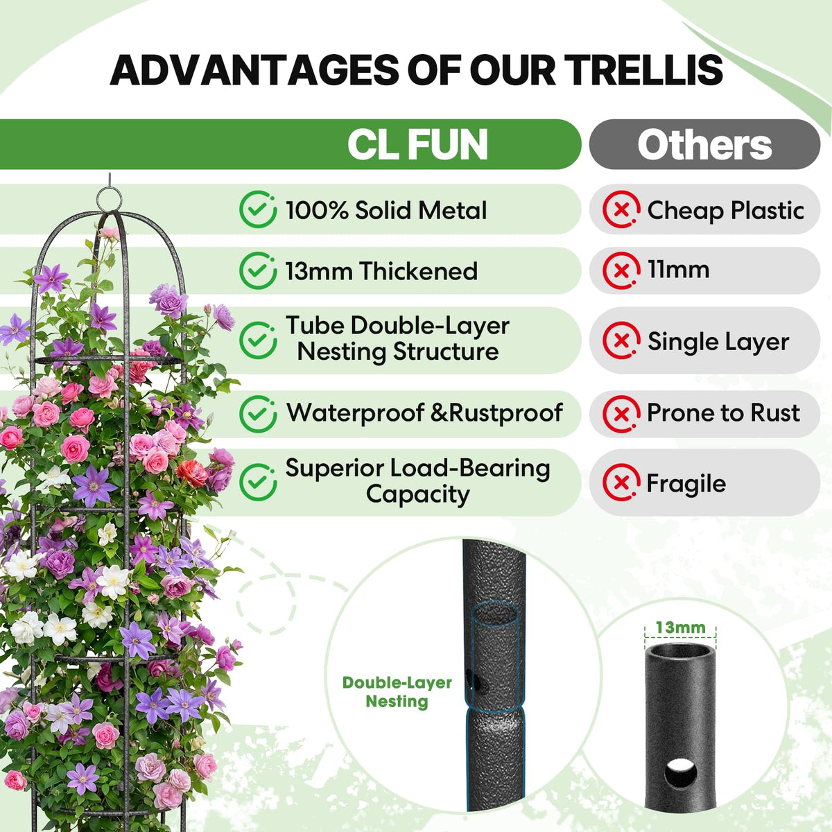 CL FUN detachable design allows easy storage after the growing season.