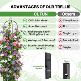 CL FUN detachable design allows easy storage after the growing season.