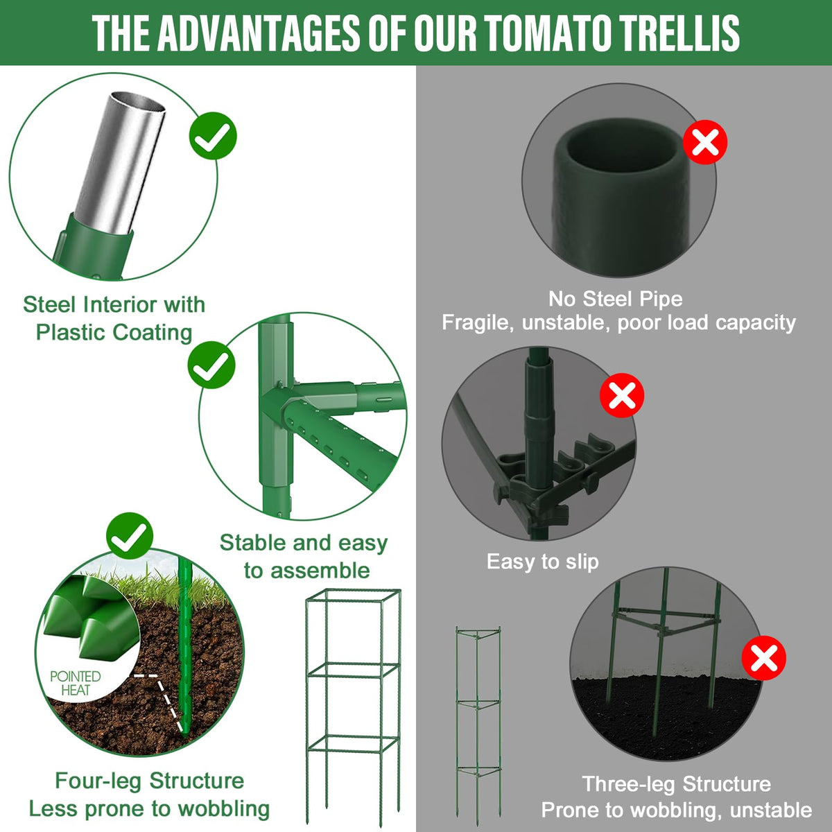 CL FUN square tomato cage grid highlighting spacious layout for vine expansion