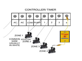 Clackee Pro V2.1 compact design supports easy field use and transport.