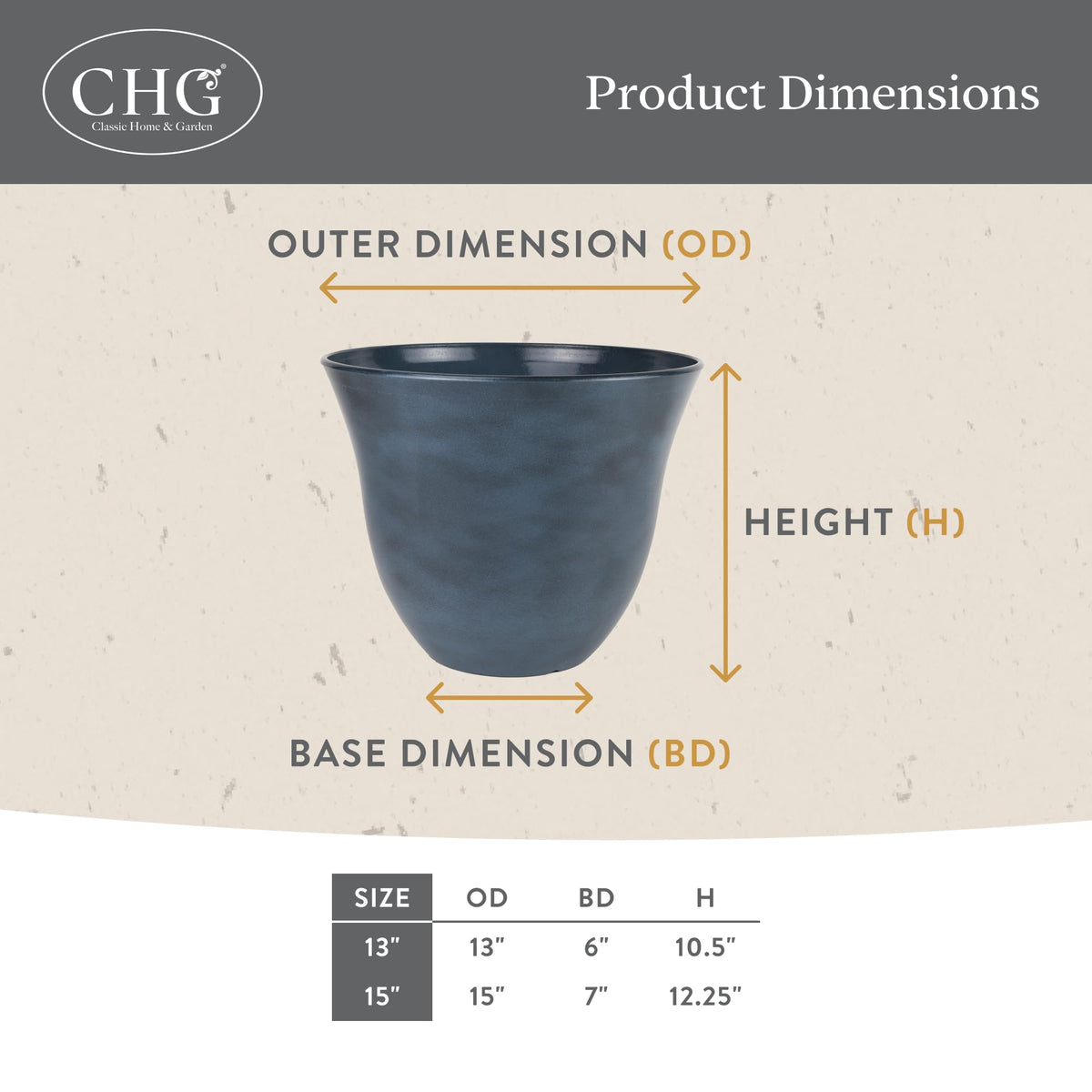 Classic Home and Garden Honeysuckle resin planter 13-inch dimensions suitable for herbs