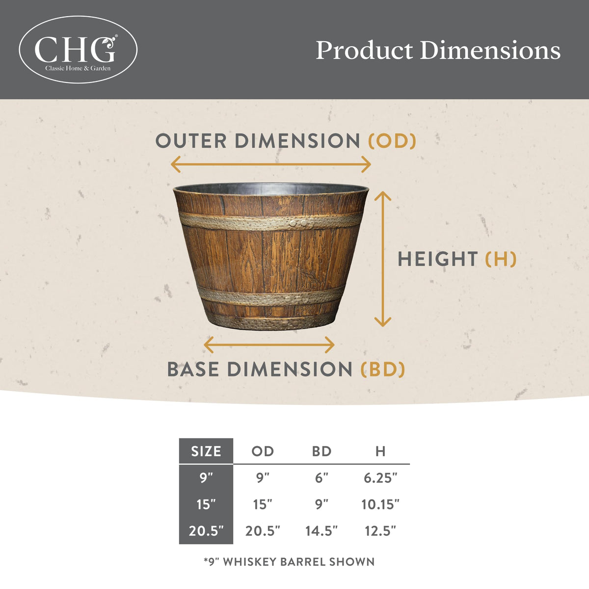 Dimension shot highlighting 10.25 inch diameter and 15 inch height.