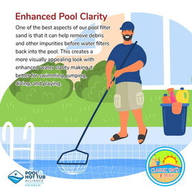 CLASSIC SAND & PLAY no-clog, non-clumping silica sand for consistent flow.