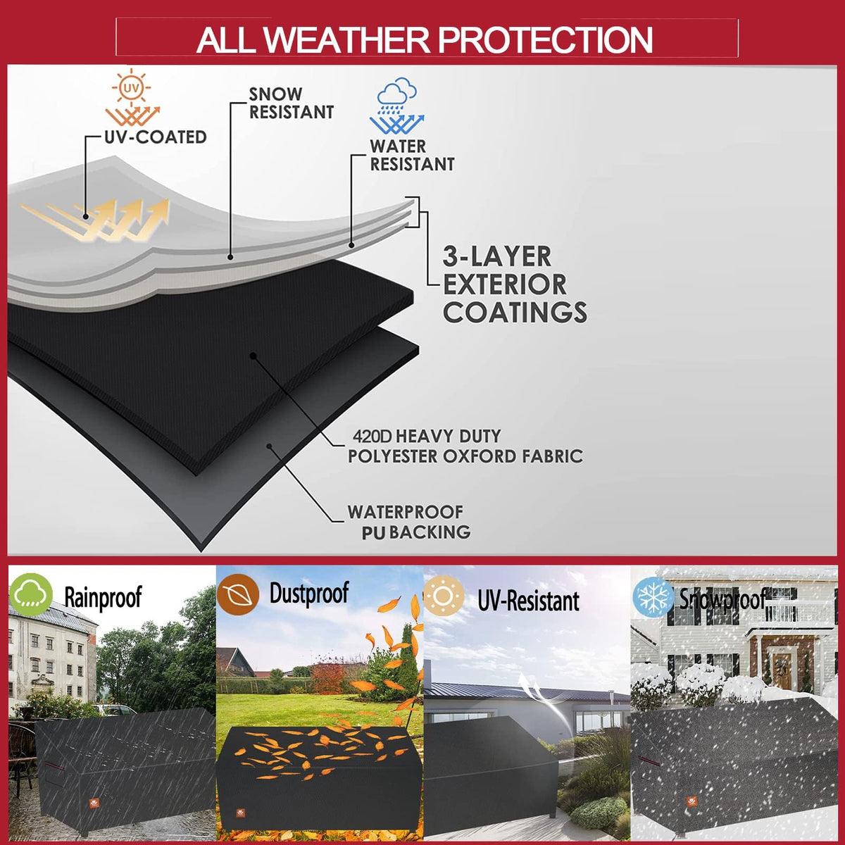 ClawsCover adjustable buckle straps secure the cover against strong winds