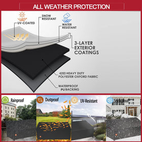 ClawsCover adjustable buckle straps secure the cover against strong winds