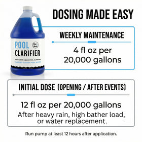 Clear Works Pool Clarifier measuring for simple weekly dosing