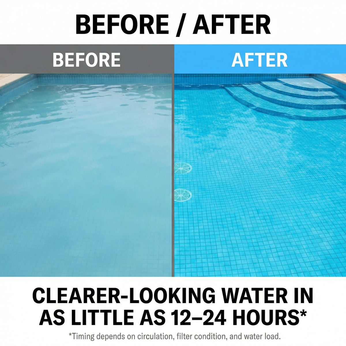 Clear Works Pool Clarifier filter-system compatibility with different pool filters