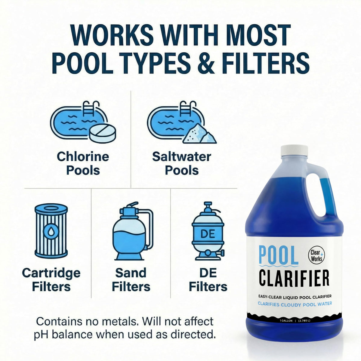 Clear Works Pool Clarifier improves water clarity in the pool