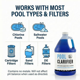 Clear Works Pool Clarifier improves water clarity in the pool